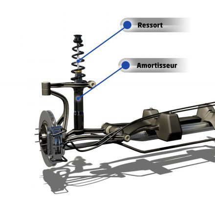 amortisseurs voiture